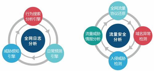 聚銘網絡攜手泗洪縣養老院，共筑網絡安全防線